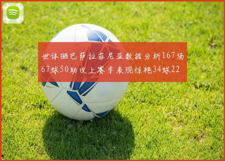 世体晒巴萨拉菲尼亚数据分析167场67球50助攻上赛季表现惊艳34球22助